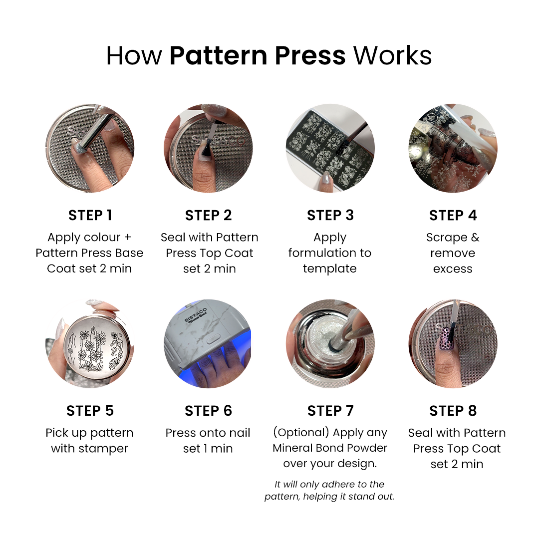Sacred Geometry - Pattern Press Template